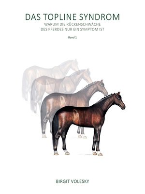 cover image of Das Topline Syndrom
